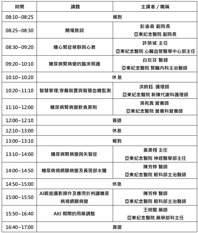【研討會訊息】20260530 糖腎心整合照護研討會活動資訊及參訓名單